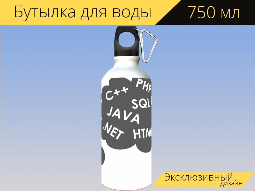 Бутылка фляга для воды
